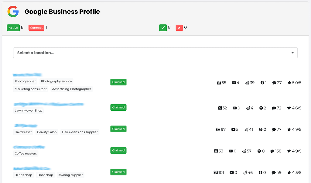 google business profile management - multi location